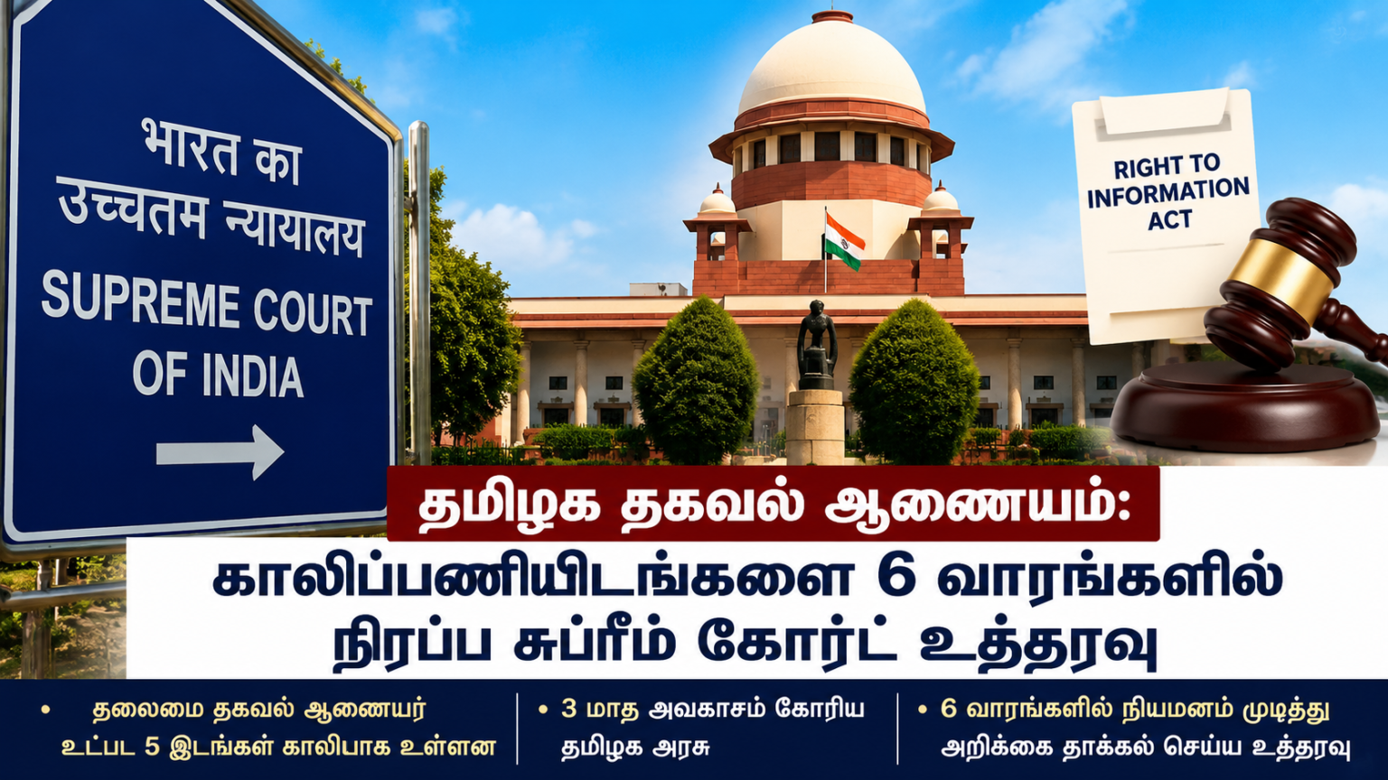 தகவல் ஆணையர் நியமனத்தில் தாமதம் கூடாது: தமிழக அரசுக்கு உச்ச நீதிமன்றம் கண்டிப்பு